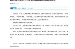31省份新增本土病例83例江苏54例（31省市新增本土病例最新消息）