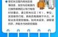 疫情期间北京最新政策，入北京疫情防控最新政策