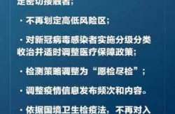 2023年1月疫情上升，2023年1月有疫情吗