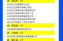全国疫情高风险地区有哪些，全国疫情中高风险地区一览