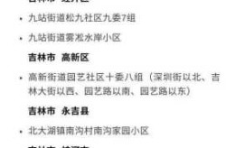 吉林市丰满区调整为低风险区（吉林市丰满区疫情防控中心电话）