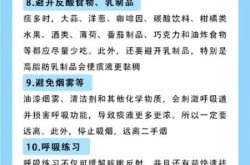 新冠咳嗽止咳最快方法，新冠咳嗽怎么治最快最有效