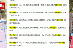 北京新增53例本土感染者，北京今天有新增本土病例吗