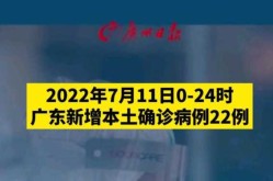 广东省新增7例本土确诊，广东新增本土确诊20例