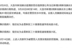 辽宁疫情最新消息今天新增病例（辽宁2025传染病疫情通报最新）