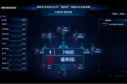 网络信息安全攻防平台，网络安全平台登录入口