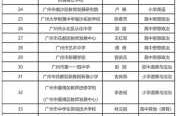 广州12例感染者详情，广州12例本土无症状感染者详情