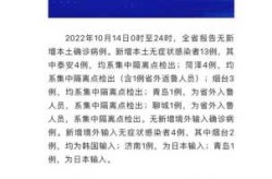 山东无新增本土病例最新消息，今天山东新增病例详情