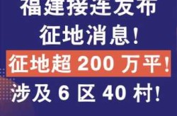 福建新增本土确诊55例是哪里的（福建新增本土确诊50例192.168.1.1）