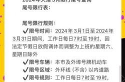 天津限号2023年2月最新限号时间，天津限号2023年8月最新限号