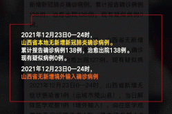 山西新增1例是哪里人，昨天山西新增病例是哪里的