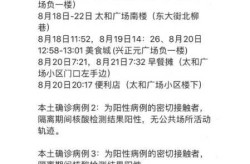 石家庄新增3例确诊病例行动轨迹，河北新增确诊病例活动轨迹
