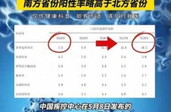 2025新冠山东消息，2025新冠最新消息今天
