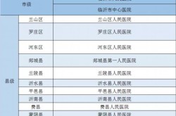 山东临沂新增本土确诊病例，山东临沂最新疫情确诊