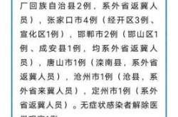 辛集疫情最新消息今天，广州疫情最新消息
