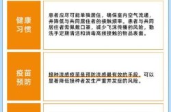2024年5月份流感病毒，2024年冬季流感