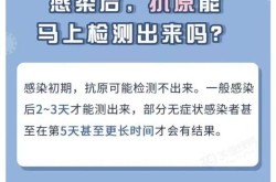 沈阳1例新冠康复患者复阳了吗（新冠康复一年后还会复阳吗）