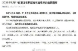 杭州疫情最新消息数据，杭州病毒最新消息