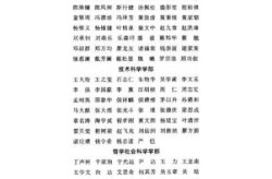 中国科学院院士待遇级别，科学院院士是什么级别