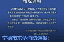 宁德疫情什么时候结束，疫情什么时候结束