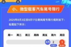 成都限行时间新规2020年8月（成都限行时间新规2020）