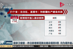 全国疫情肺炎实时动态，全国肺炎疫情 最新