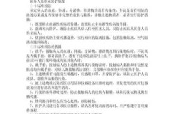 居家隔离人员如何做好防护，医务人员如何做好自身防护