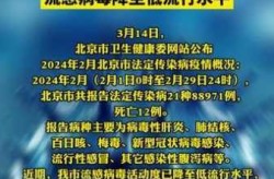 疫情现在怎么样了 最新消息（北京疫情最新消息）