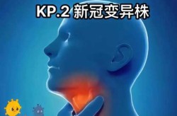 最新新冠变异毒株症状，11种新冠变异毒株症状