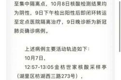 厦门新增5例确诊病例行动轨迹（厦门市思明区确诊病例活动轨迹）