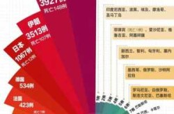 2024新冠病毒最新消息，2024年有新冠吗