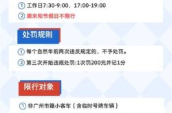最近期间可以去广州吗，外地车可以去广州吗