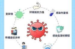 疫情最新数据消息拉肚子，疫情最新消息今天