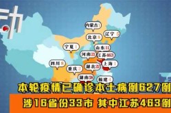 本轮疫情已涉及7省份，本轮本土疫情波及17省43市