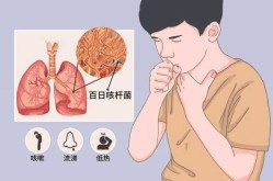 2024重庆最近爆发的传染病（重庆最近又爆发了什么病毒）