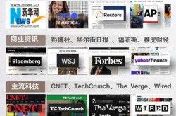 正在新闻是什么媒体啊，正在新闻是一家什么媒体