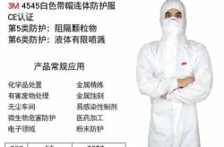 一次性医用防护服厂家，一次性防护服价格表