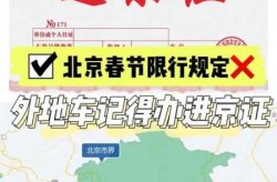 2021年出京进京最新规定政策（今天北京进出京最新规定）