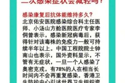 疫情最早从哪里开始传染的，疫情最先从哪里开始的