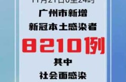 国内最新疫情最新消息数据，广州疫情最新消息2020