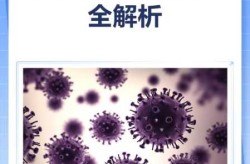 现在的病毒有什么症状，近期出现的病毒叫什么