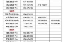 葫芦岛疫情最新数据消息，葫芦岛疫情最新通知