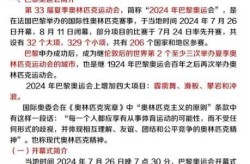 奥运会什么时候闭屏幕，2024巴黎奥运会什么时候结束