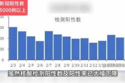 吐鲁番疫情最新数据消息今天新增（疫情最新数据消息实时更新）