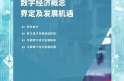 2023年经济冲击的原因，2022-2023年经济发展