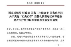 2023年7月新冠住院会免费（2023年新冠治疗费用）