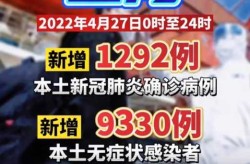 上海目前疫情最新情况，上海最新疫情情况