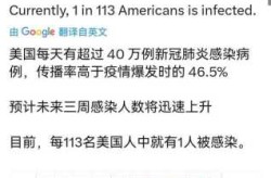 美国疫情最新数据消息2024年（美国疫情最新情况2023）