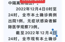 山东感染新型病毒最新消息，2025山东疫情最新消息