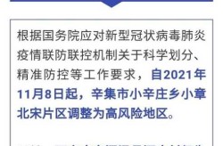 河北现有本土确诊病例12例（河北又出现新病毒了吗）